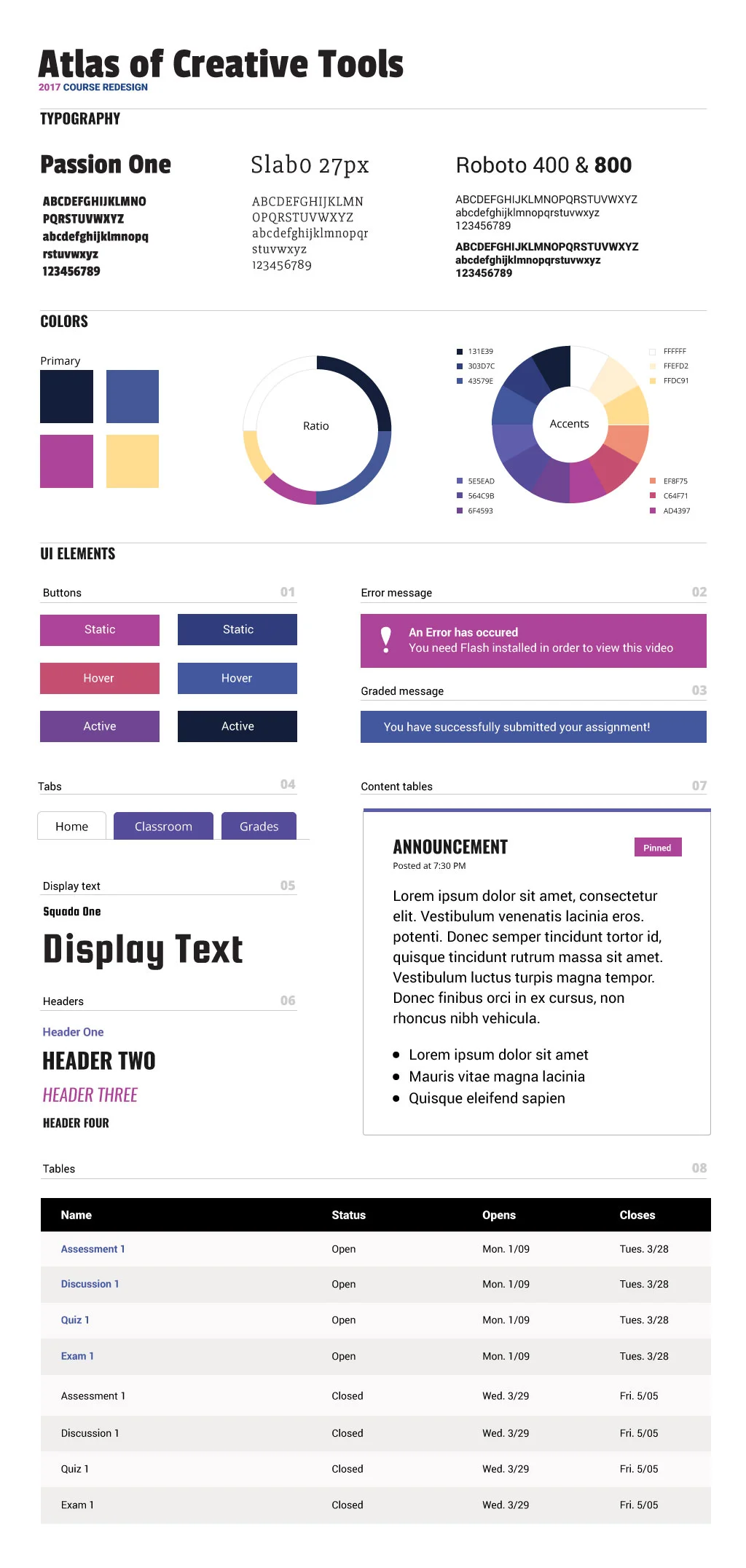 Atlas of Creative Tools visual style guide showing the celestial star-map theme